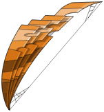 Arc à Lamelles